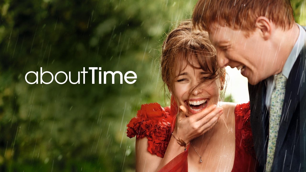 About Time still 2